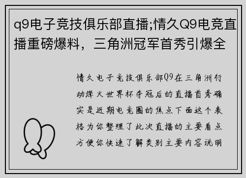 q9电子竞技俱乐部直播;情久Q9电竞直播重磅爆料，三角洲冠军首秀引爆全网